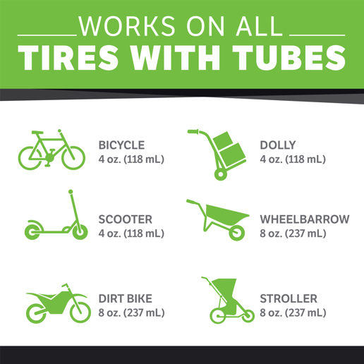 40A.10015 SLIME Slime Schlauchdichtmittel 237 ml 5 x 5 x 22 cm