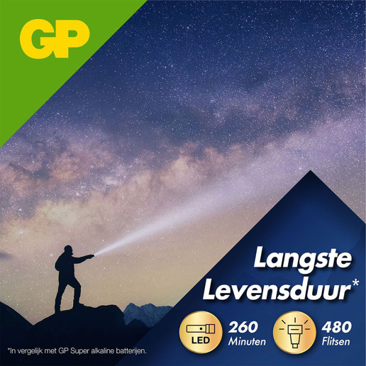 430906 GP Ultra Plus Alkaline AAA Batteries 4PK