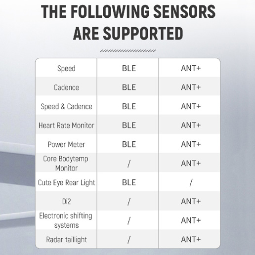 427255 NAVIHOOD Bike Computer GPS Navigation L2 Navihood 65 x 46 x 17 mm